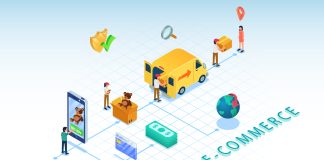 Cross-Border eCommerce Will Be Reshaped by Payments in 2023 b2b