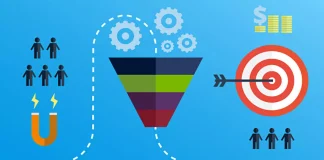 How to Build a Strong B2B Sales Pipeline: Essential Strategies and Tools