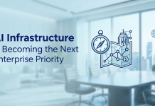 AI Infrastructure: The Next Enterprise Tech Battleground AI Infrastructure: The Next Enterprise Tech Battleground